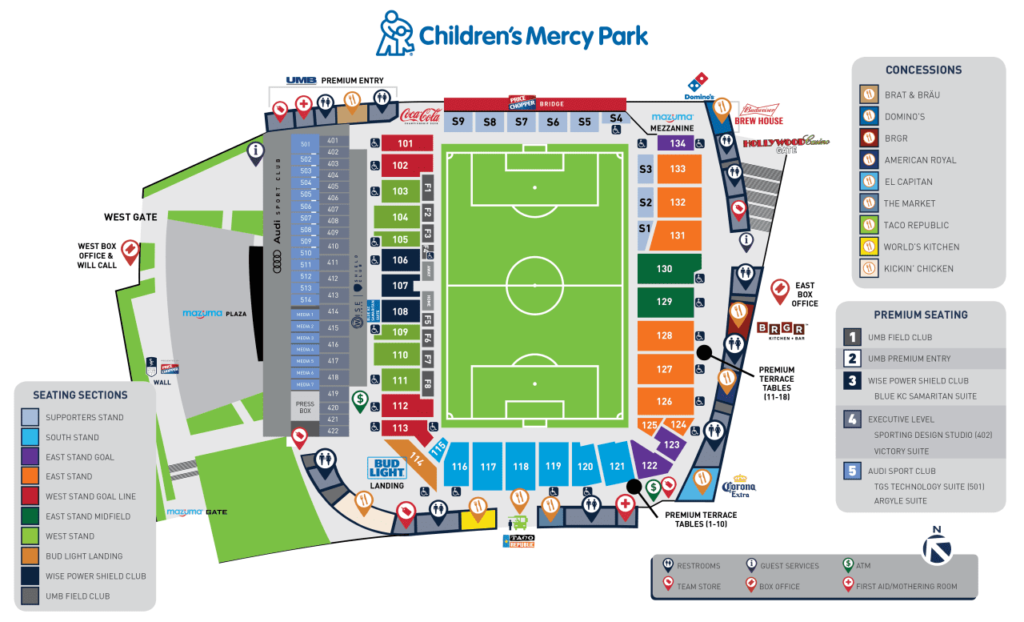 Children's Mercy Park Parking