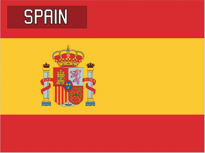 Country flag of Spain soccer league teams.