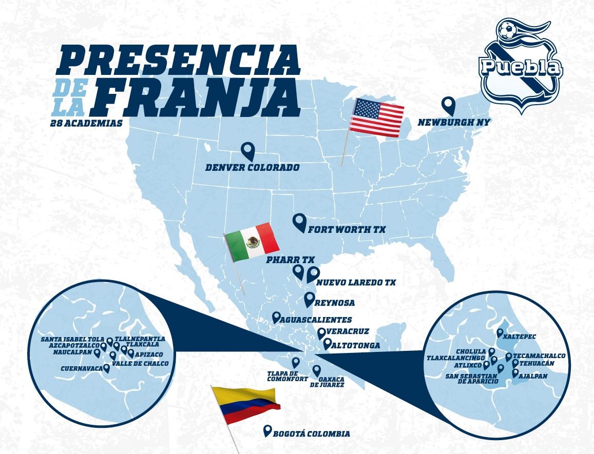 Club Puebla Tryouts & Club Guide History, Stadium, Players, and More!