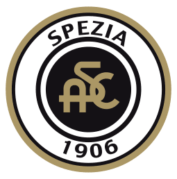 Football Club Spezia Calcio