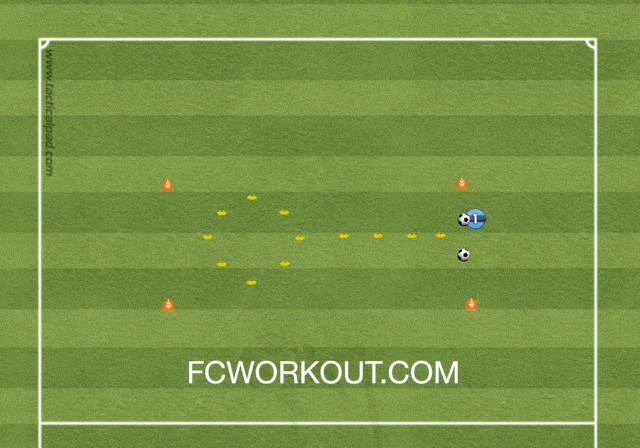 Soccer shooting drill 2D