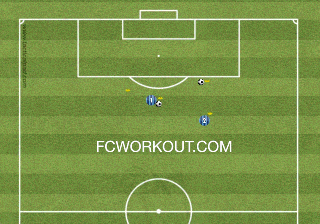Soccer shooting drill 2D