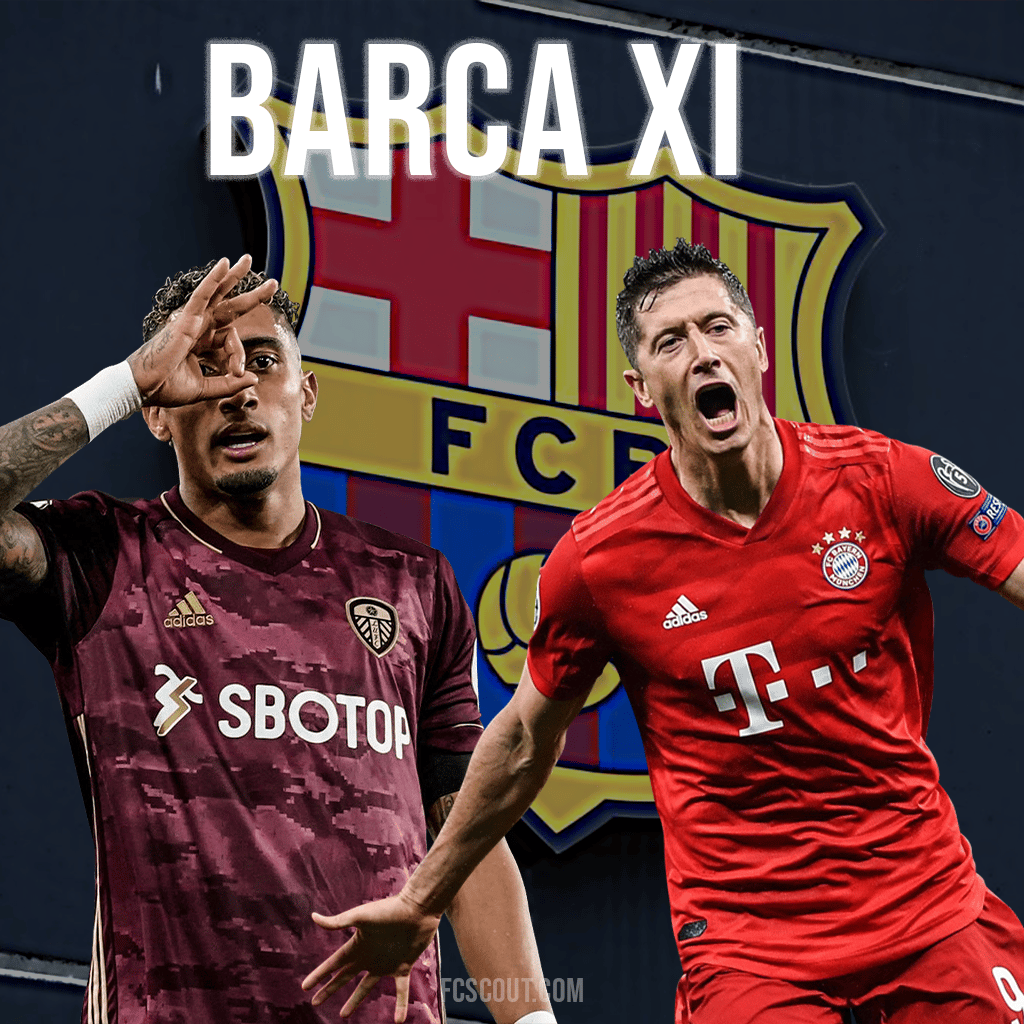 Barcelona potential 22-23 XI featuring Robert Lewandowski and Raphinha