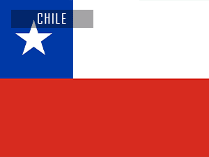 Chile soccer leagues
