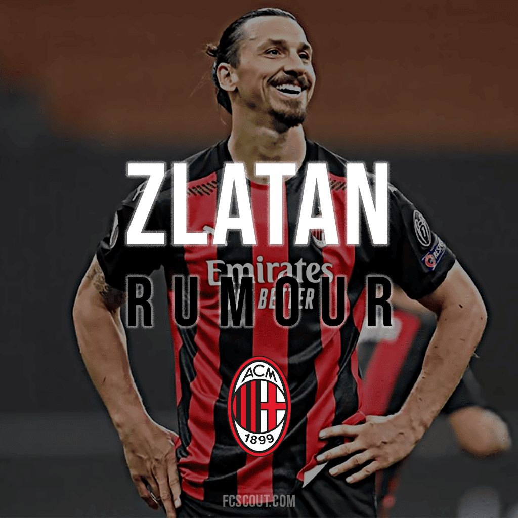 Zlatan Ibrahimovic Contract Negotations AC Milan