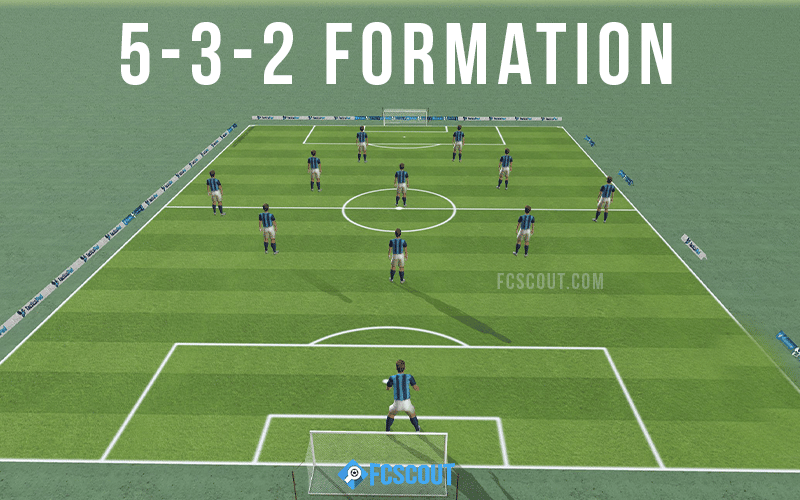 Soccer 5-3-2 Formation