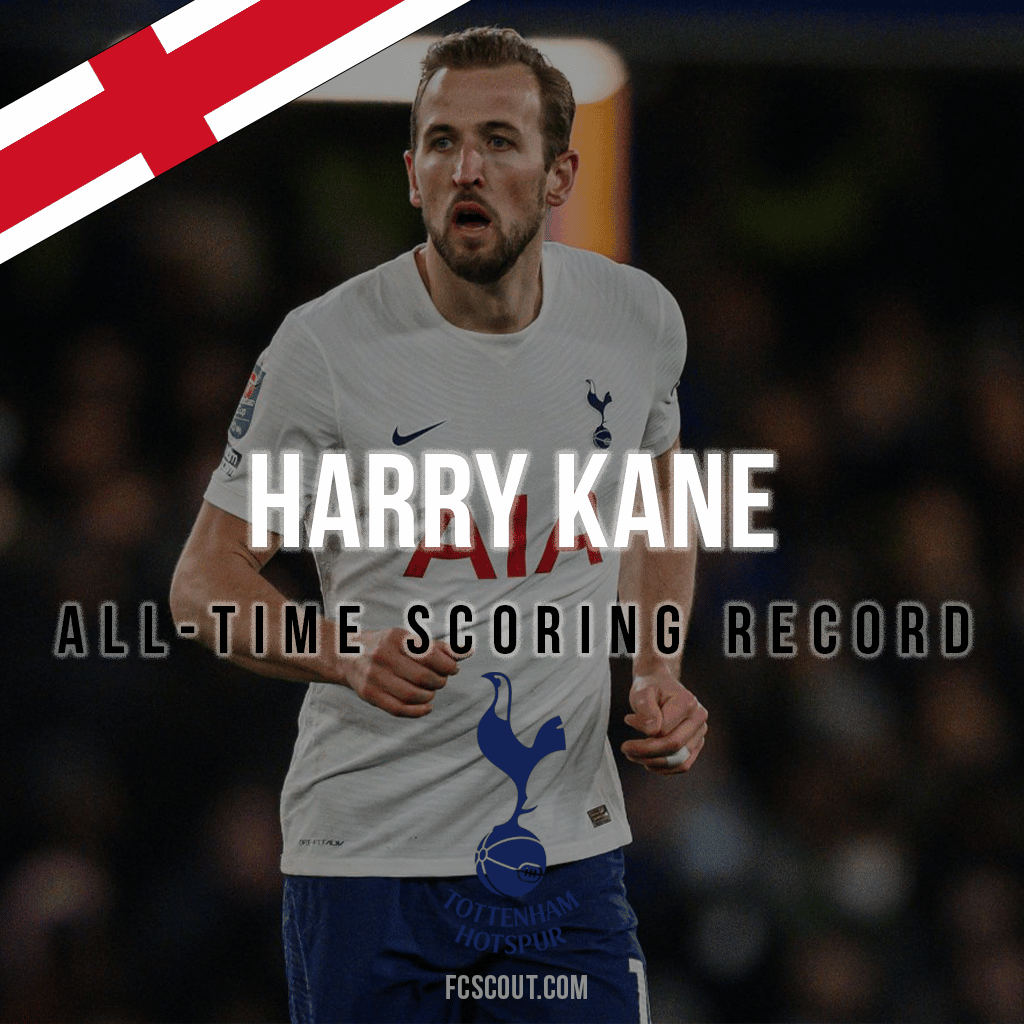 Harry Kane Equals Tottenham’s All-Time Scoring Record