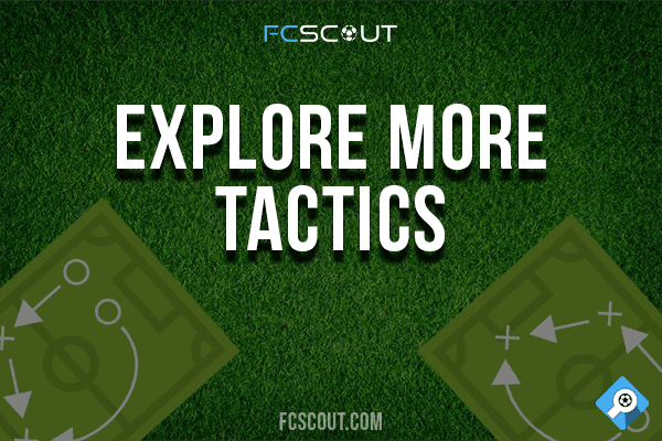Fcscout Explore Tactics