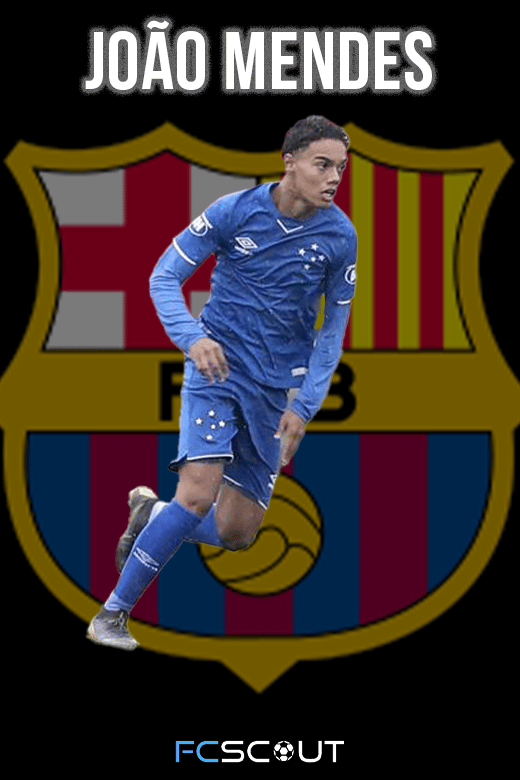 Joao Mendes FC Barcelona