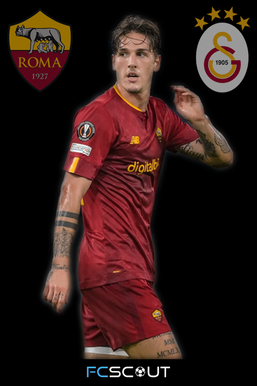 Nicolò Zaniolo Galatasaray Transfer Roma