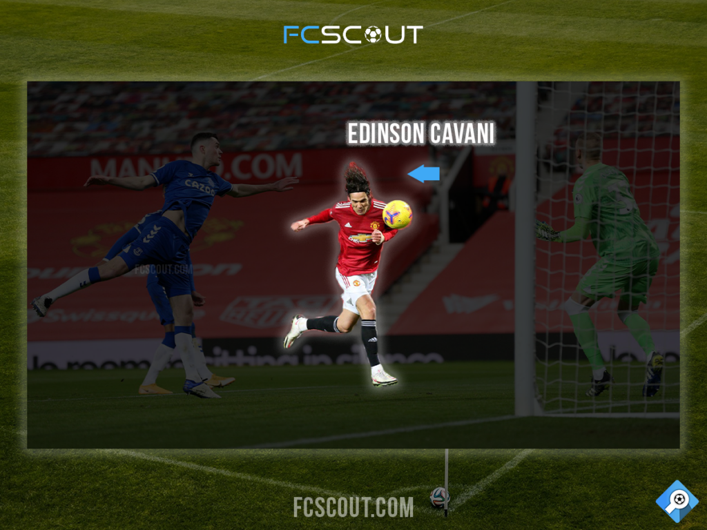 Edinson Cavani Soccer Poacher
