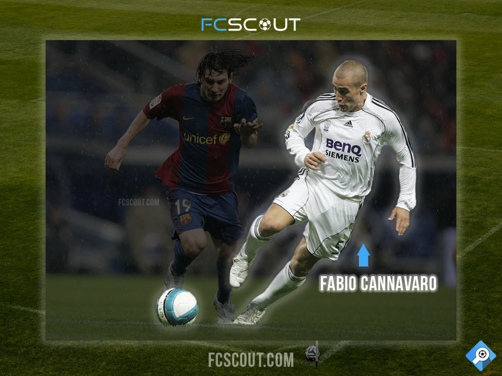 Fabio Cannavaro defending Messi