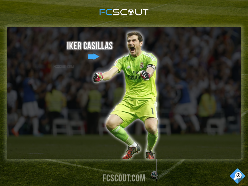 Famous Soccer Players Who Wore the Number 1 Jersey - Iker Casillas