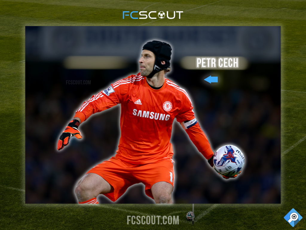 Famous Soccer Players Who Wore the Number 1 Jersey - Petr Cech