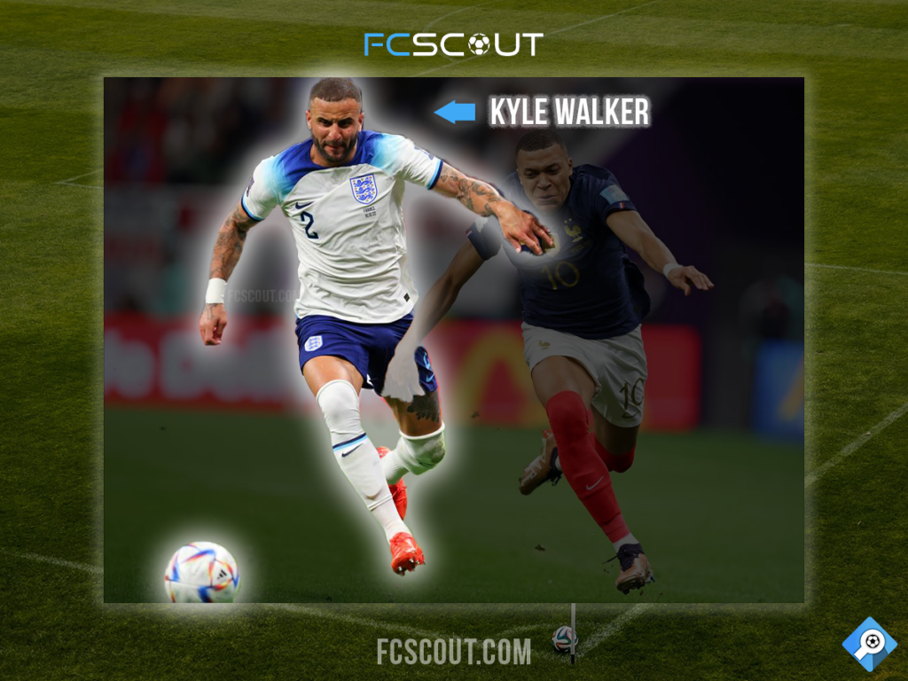 Famous Soccer Players Who Wore the Number 2 Jersey - Kyle Walker