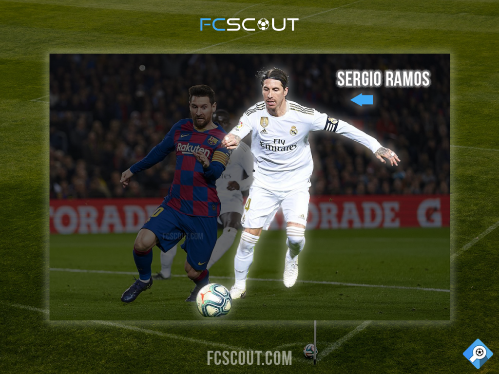 Famous Soccer Players Who Wore the Number 4 Jersey - Sergio Ramos