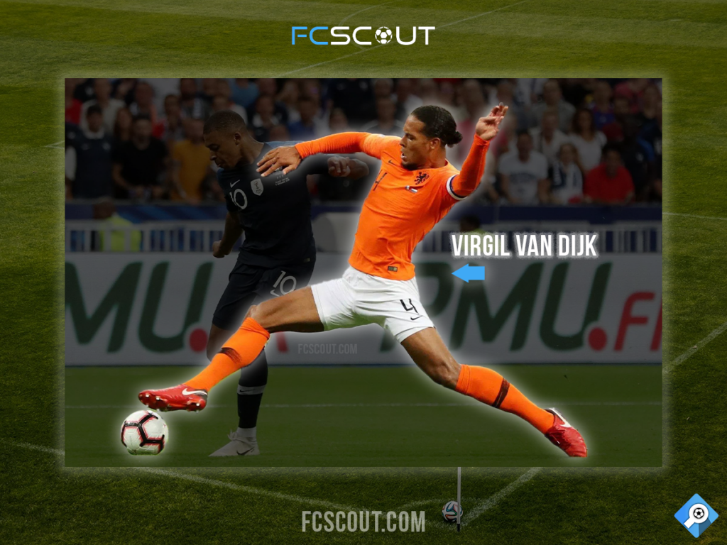 Famous Soccer Players Who Wore the Number 4 Jersey - Virgil van Dijk