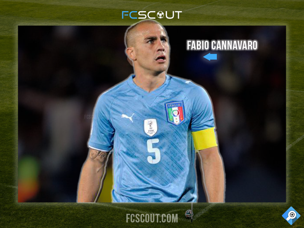 Famous Soccer Players Who Wore the Number 5 Jersey -Fabio Cannavaro