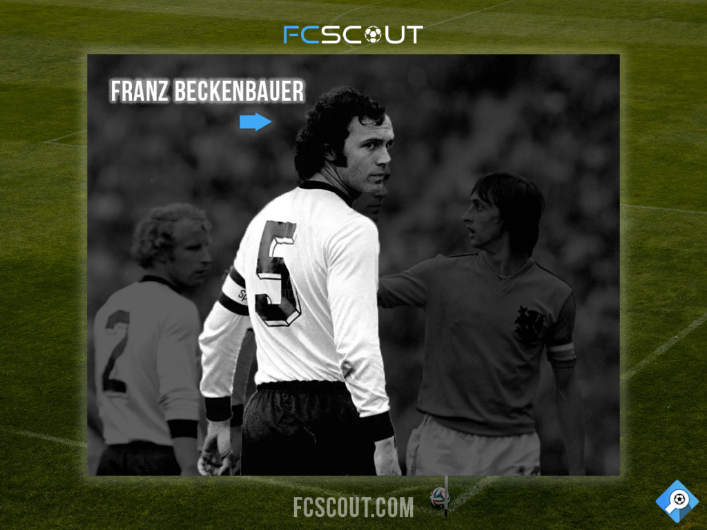 Famous Soccer Players Who Wore the Number 5 Jersey -Franz Beckenbauer