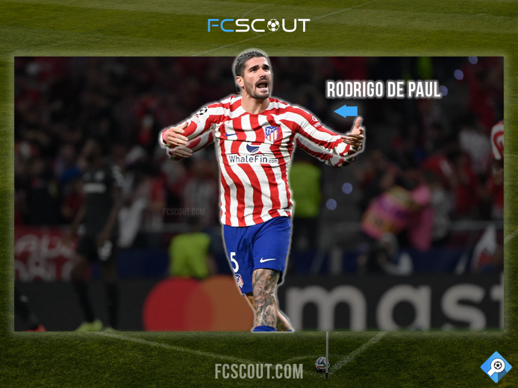 Famous Soccer Players Who Wore the Number 5 Jersey -Rodrigo De Paul