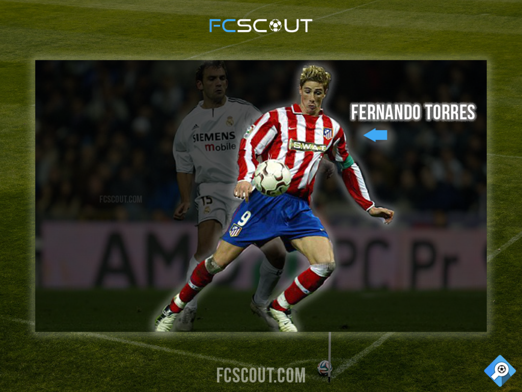 Fernando Torres Soccer Poacher