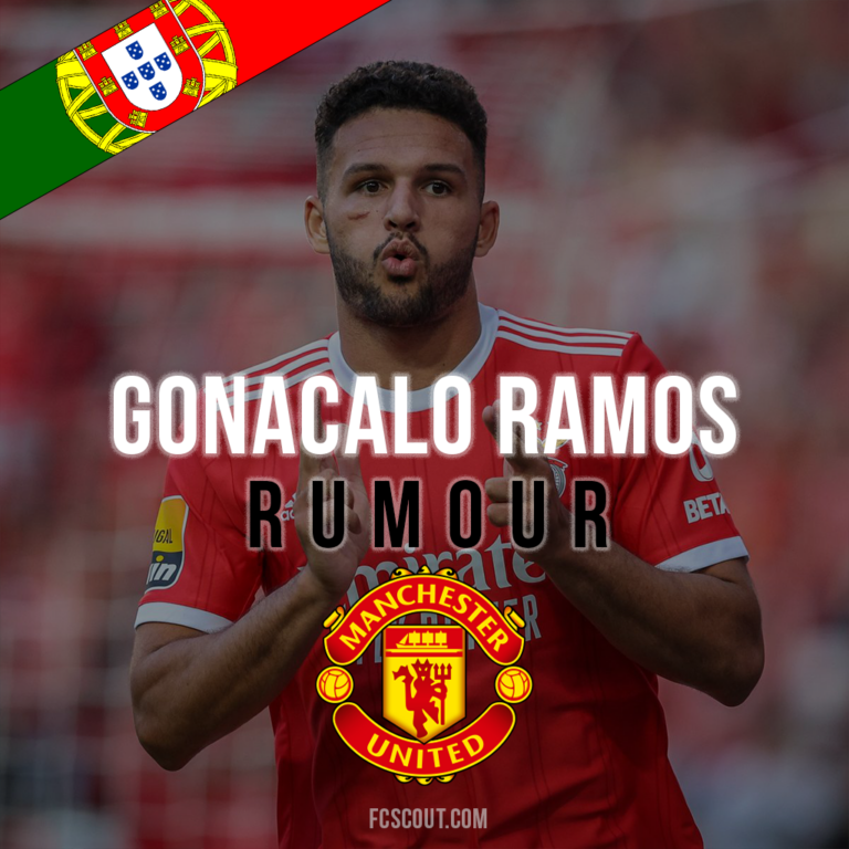 Manchester United interested in Gonçalo Ramos