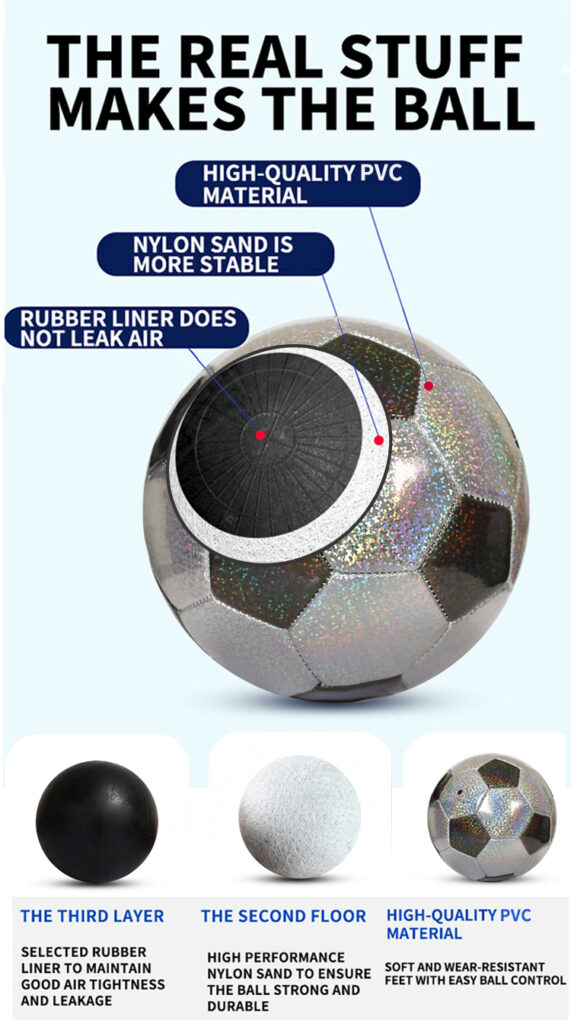 Soccer Ball technology materials