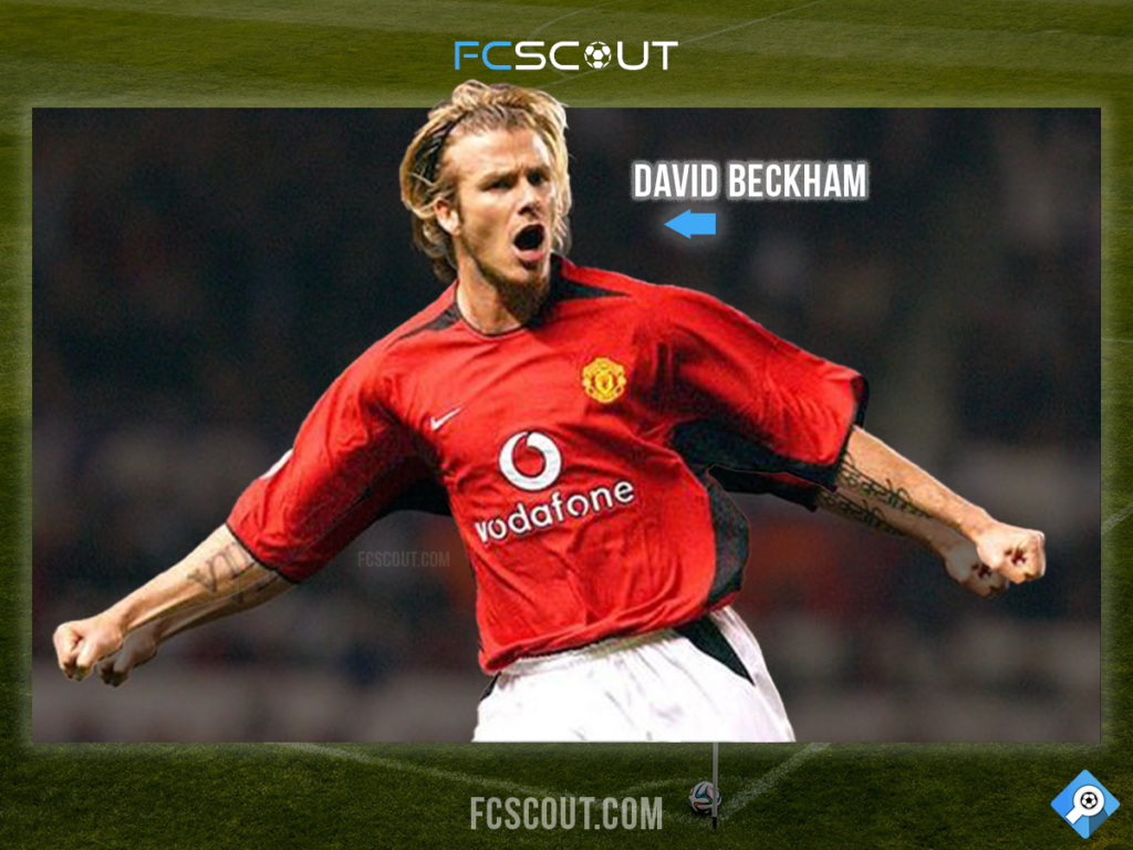 Iconic Long-Haired Soccer Players - David Beckham