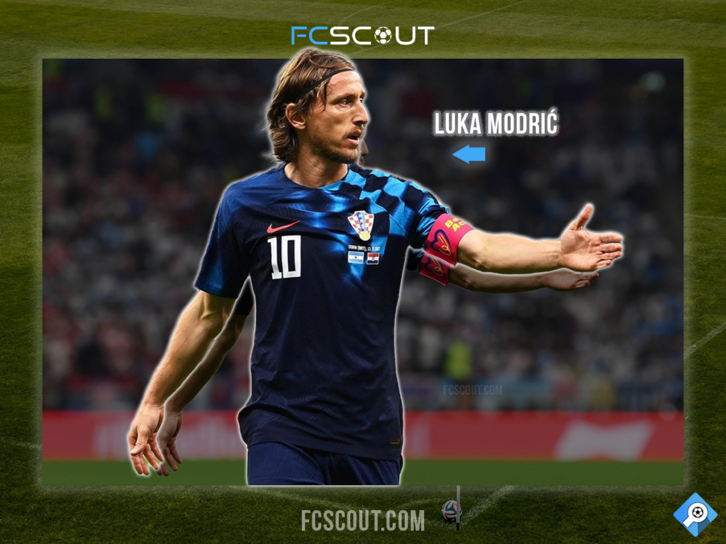 Iconic Long-Haired Soccer Players - Luka Modrić