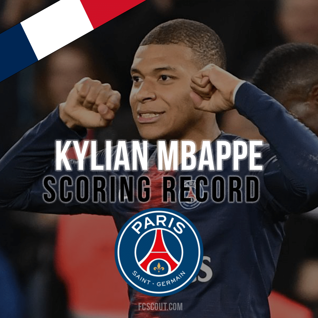 Kylian Mbappe new PSG all-time goal scorer