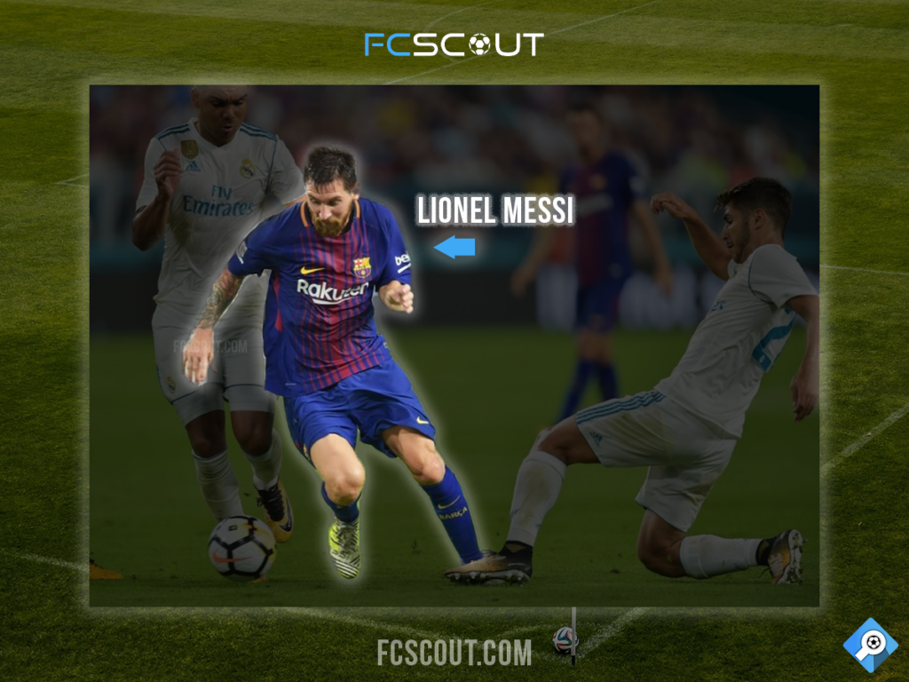 Lionel Messi False 9 Soccer