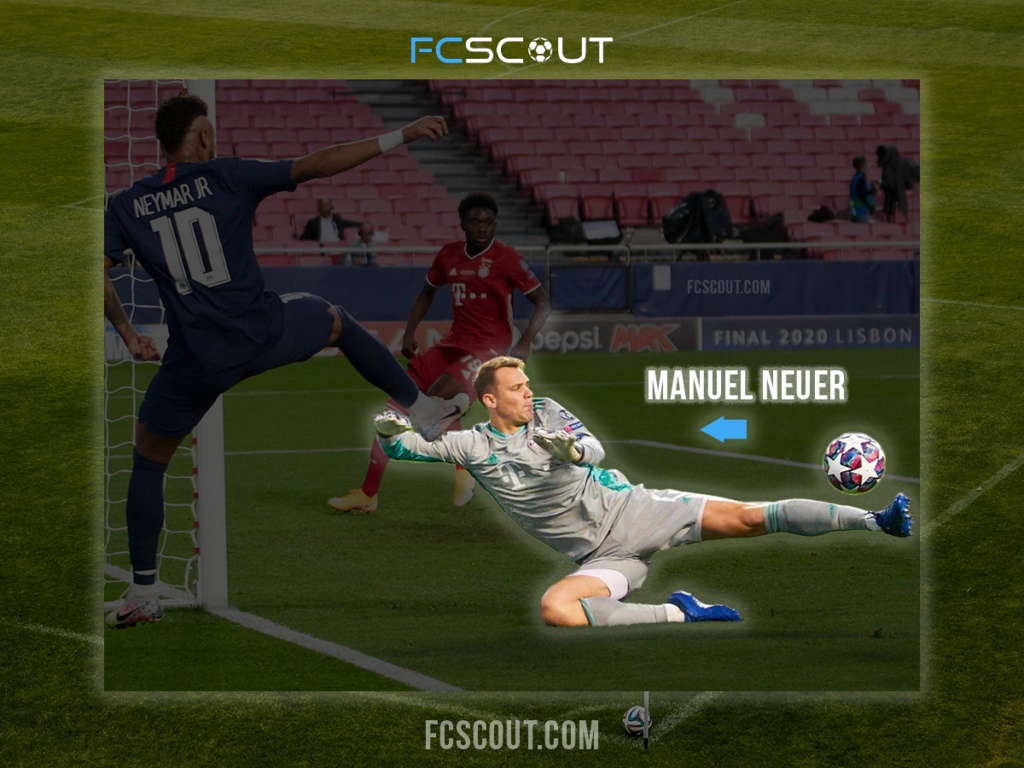 Manuel Neuer Soccer Goalkeeper