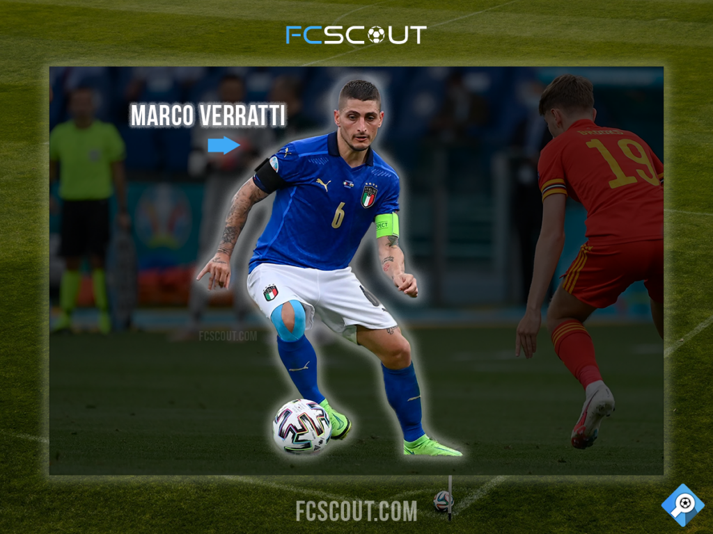 Marco Verratti Box-to-Box Soccer Midfielder