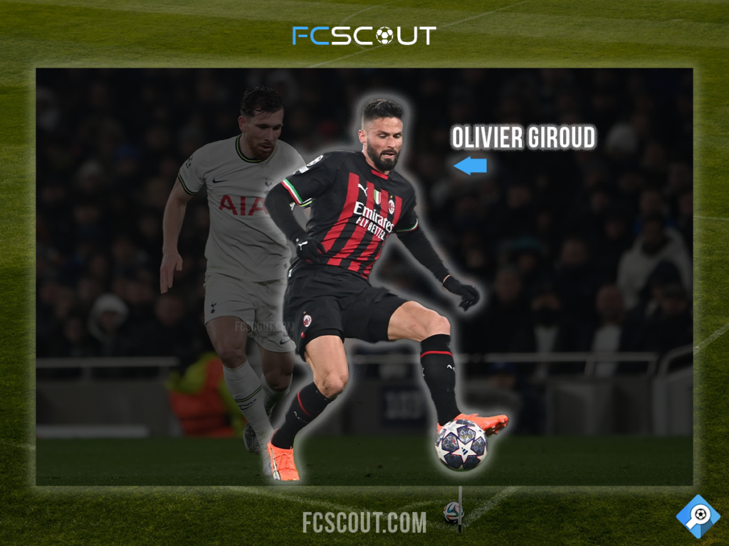Olivier Giroud Soccer Target Man