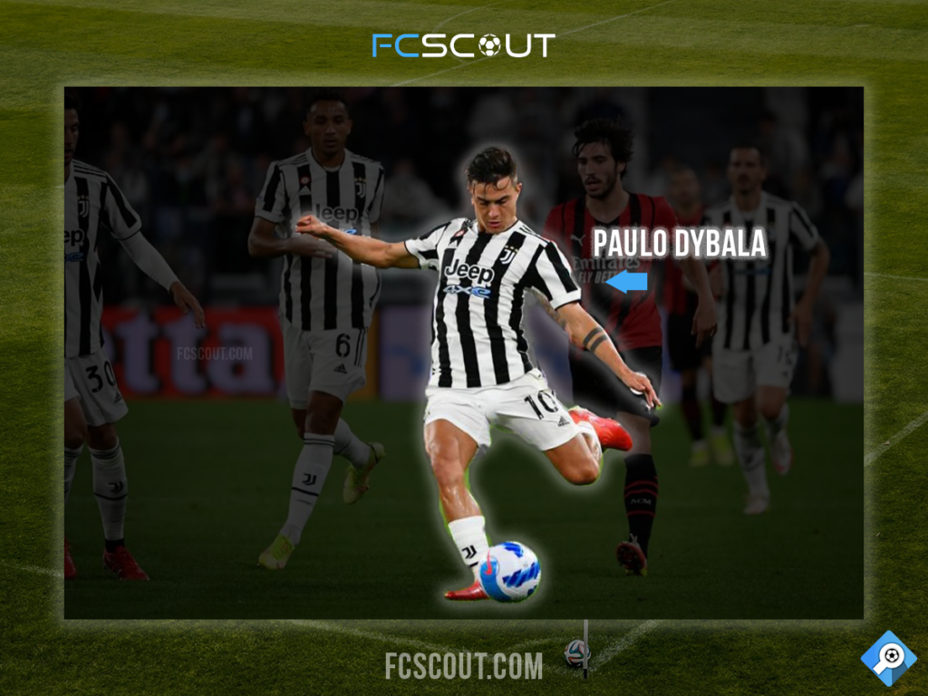 Paulo Dybala False 9 Soccer
