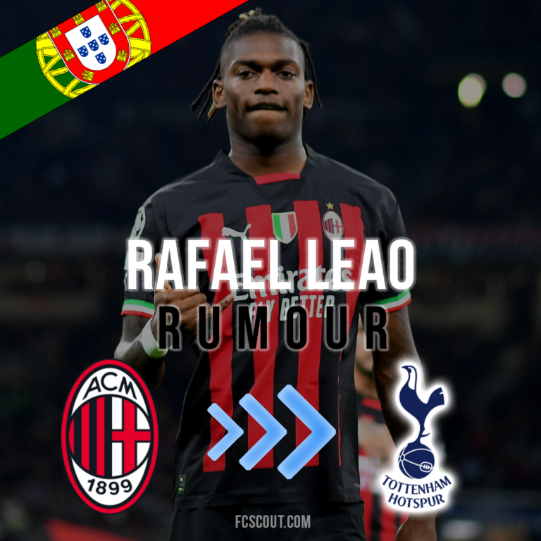 AC Milan’s Rafael Leao price tag set to be €100 Million