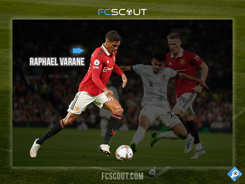 Raphael Varane Soccer Defending