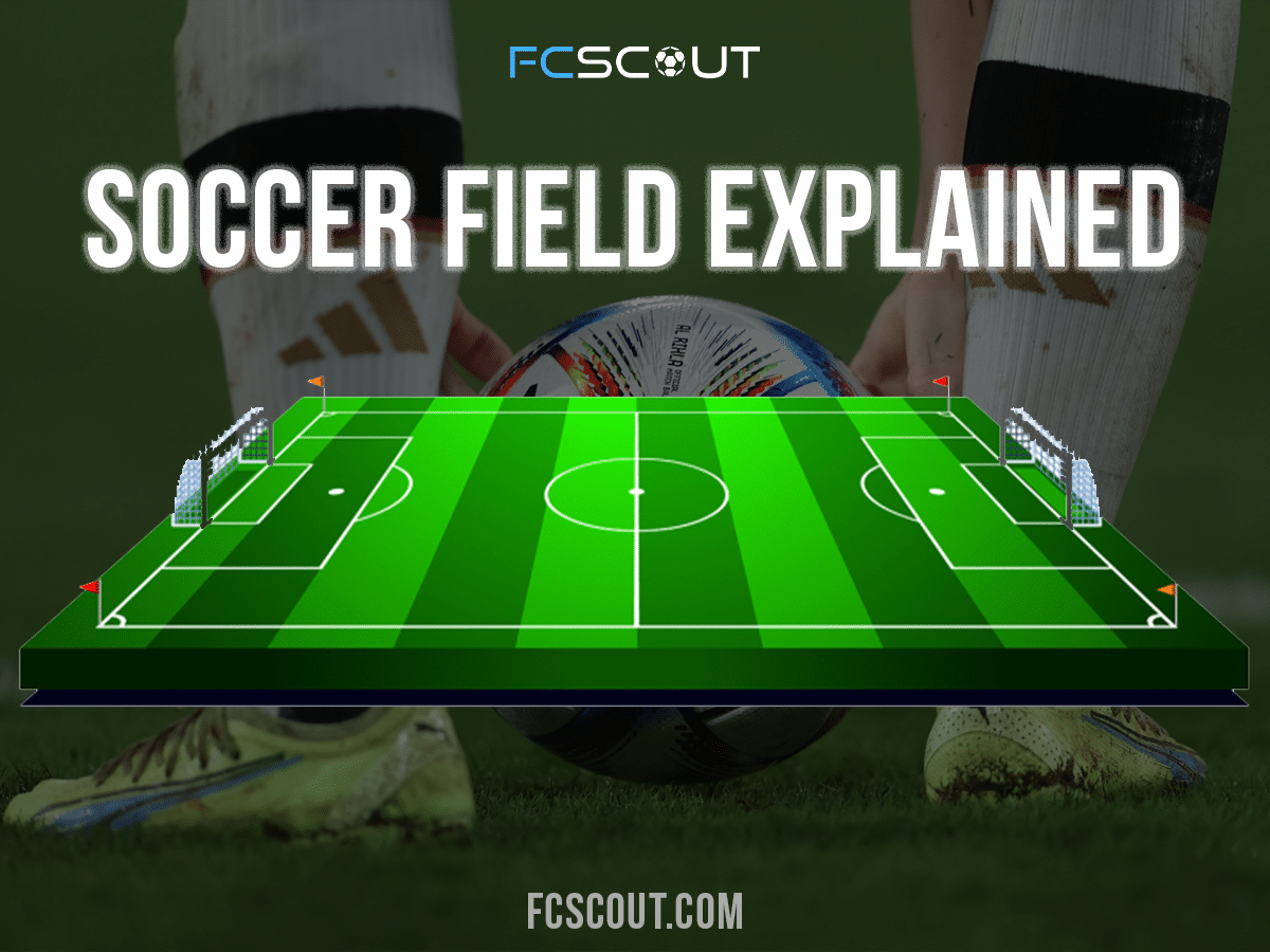 Soccer field explained