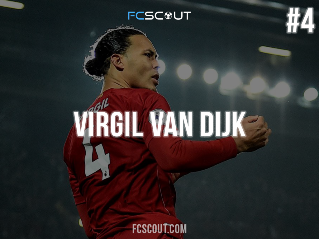 Virgil Van Dijk Number 4 Jersey