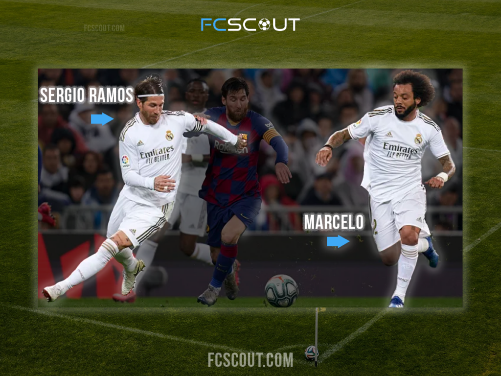 Sergio Ramos and Marcelo defending Messi