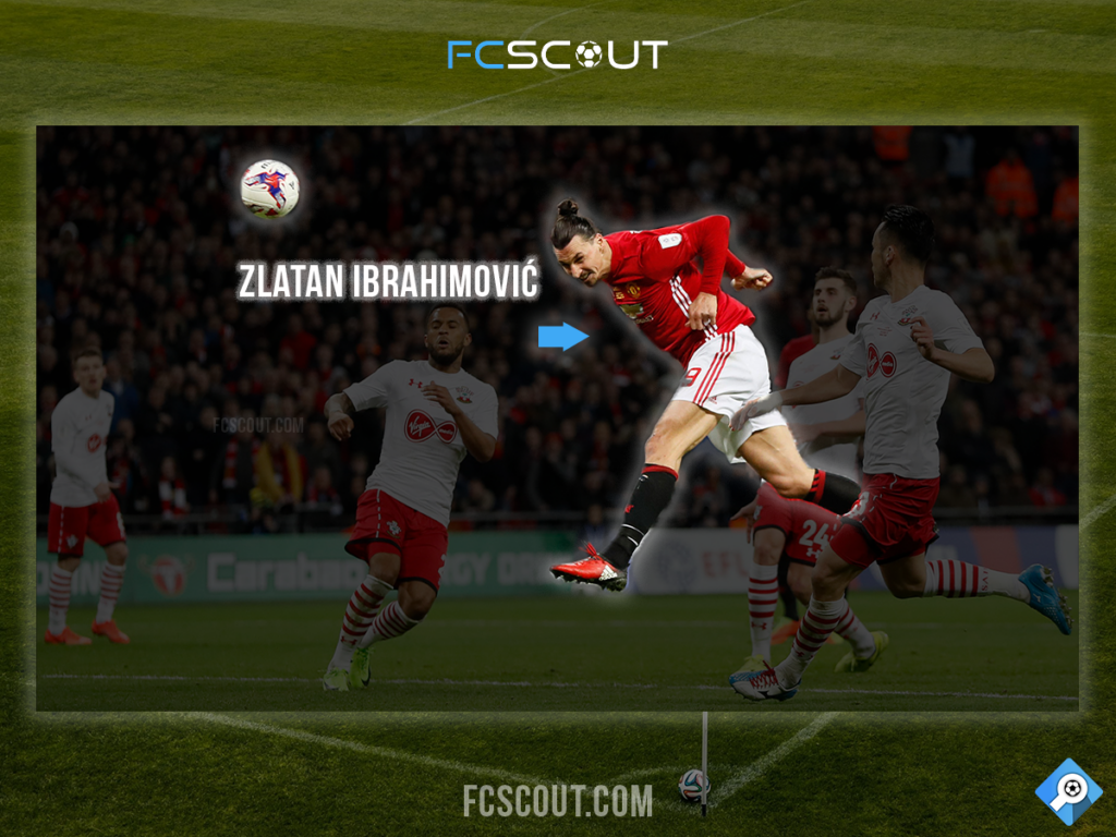 Zlatan Ibrahimović Soccer Striker