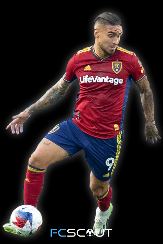 CRISTIAN ARANGO Player Profile