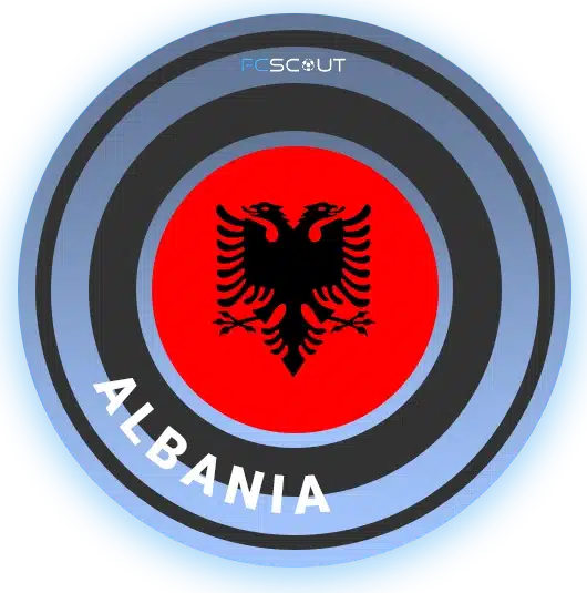 Albania soccer clubs