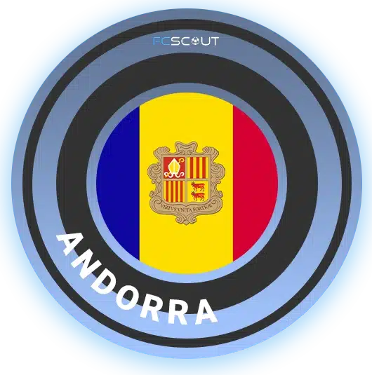 Andorra soccer clubs