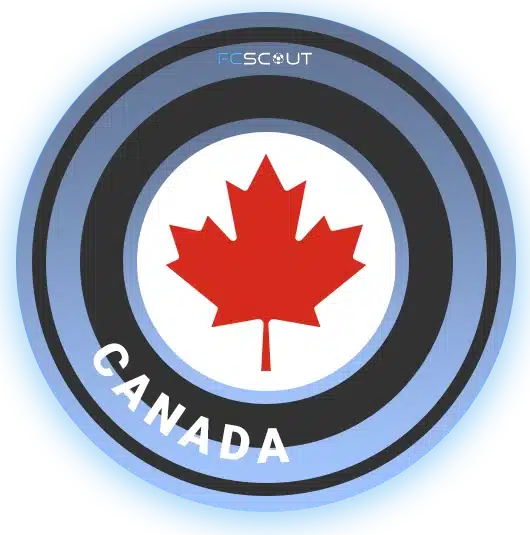 Canada soccer clubs
