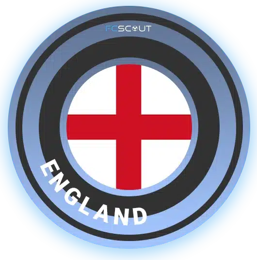 England soccer clubs