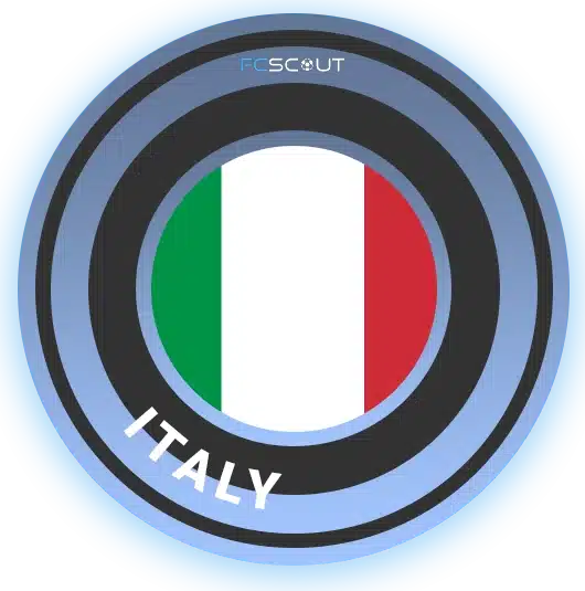 Italy soccer clubs