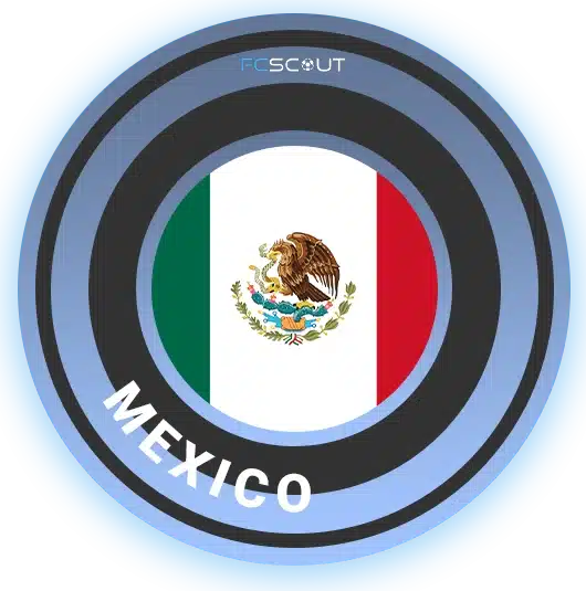 Mexico soccer clubs