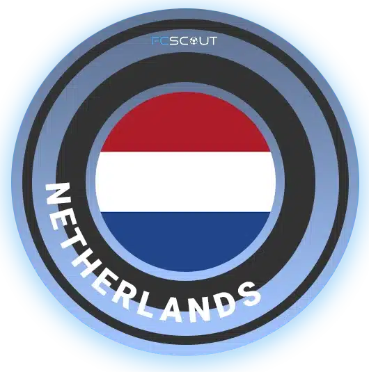 Netherlands soccer clubs