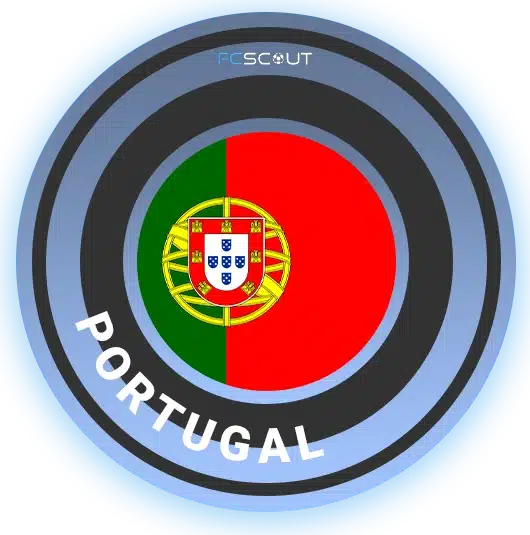 Portugal soccer clubs